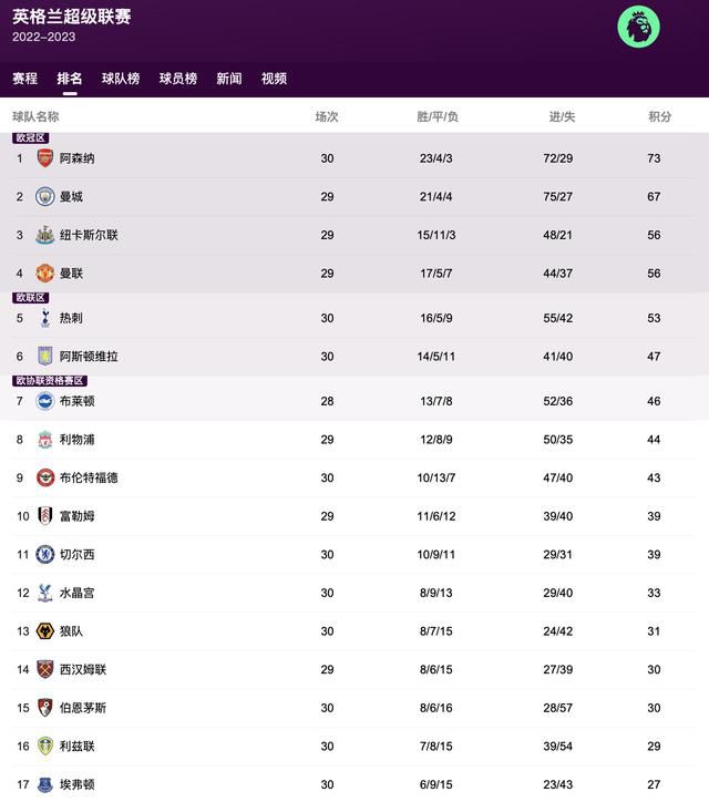 更何况加了微信之后，就可以看到对方的朋友圈，可以看到对方的照片、对方发的视频，对方生活的点点滴滴。